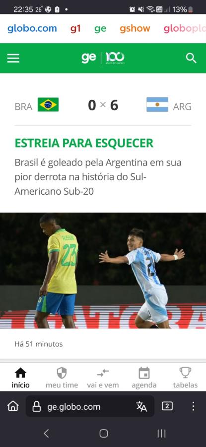 Imagen Los diarios brasileños, sin piedad con la Selección Sub 20.