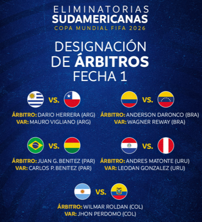 Imagen Los árbitros de la fecha 1 de Eliminatorias Sudamericanas.