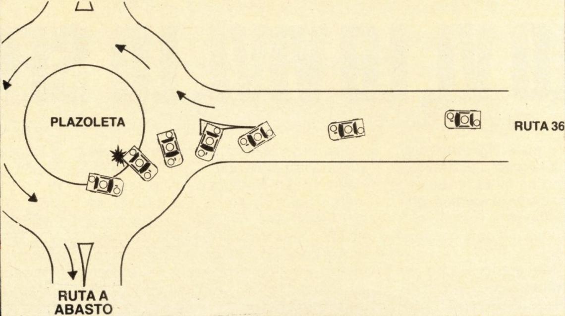 Imagen Inexplicablemente -aunque se cree que hubo una falla de frenos- el Dodge de Atauri se negó a detenerse antes de la rotonda de la ruta 36 del circuito ¨19 de noviembre¨. Barrió la separación entre las manos de ingreso y egreso, trepó a la plazoleta y allí impactó contra varias personas desatando la tragedia.