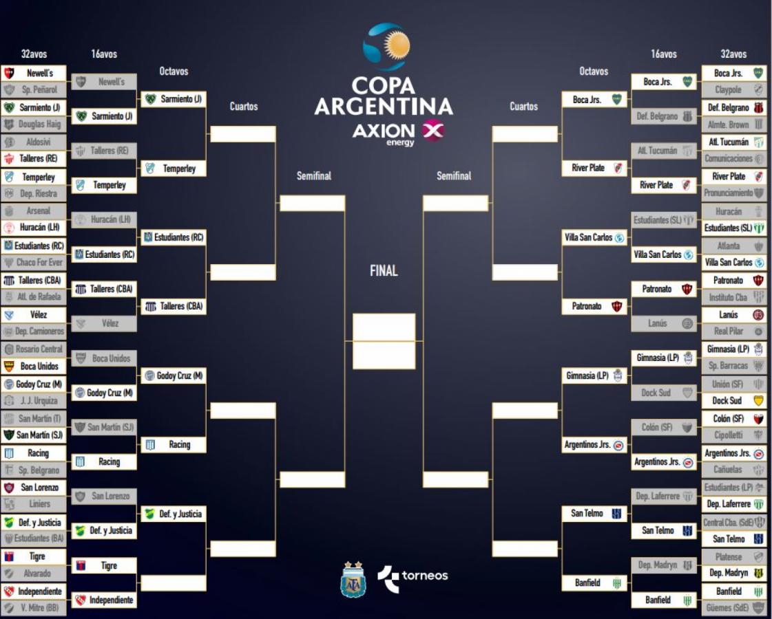 Imagen CUADRO DE LA COPA ARGENTINA