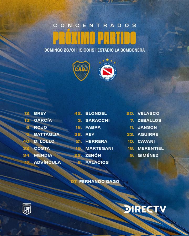 Imagen Los 25 que reservó Gago para el choque contra Argentinos