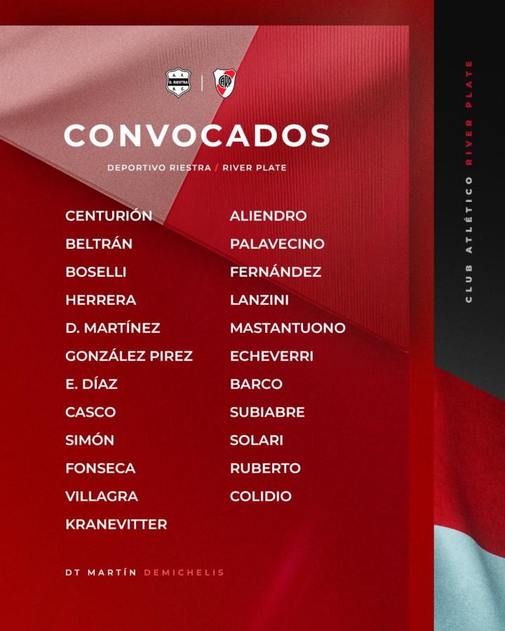 Imagen Los 23 convocados por Martín Demichelis para la visita ante Riestra.