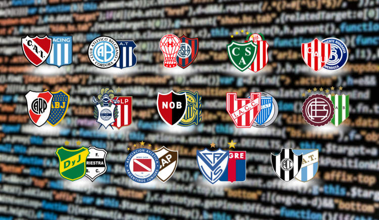 Imagen de 140 datos de la fecha de los clásicos de la Copa de la Liga